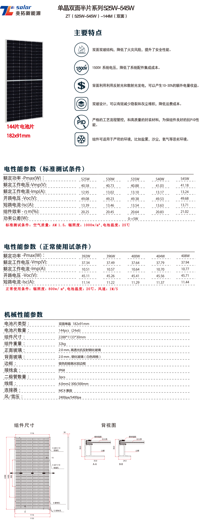 1676447919665280.png 6379028390180201725403.png